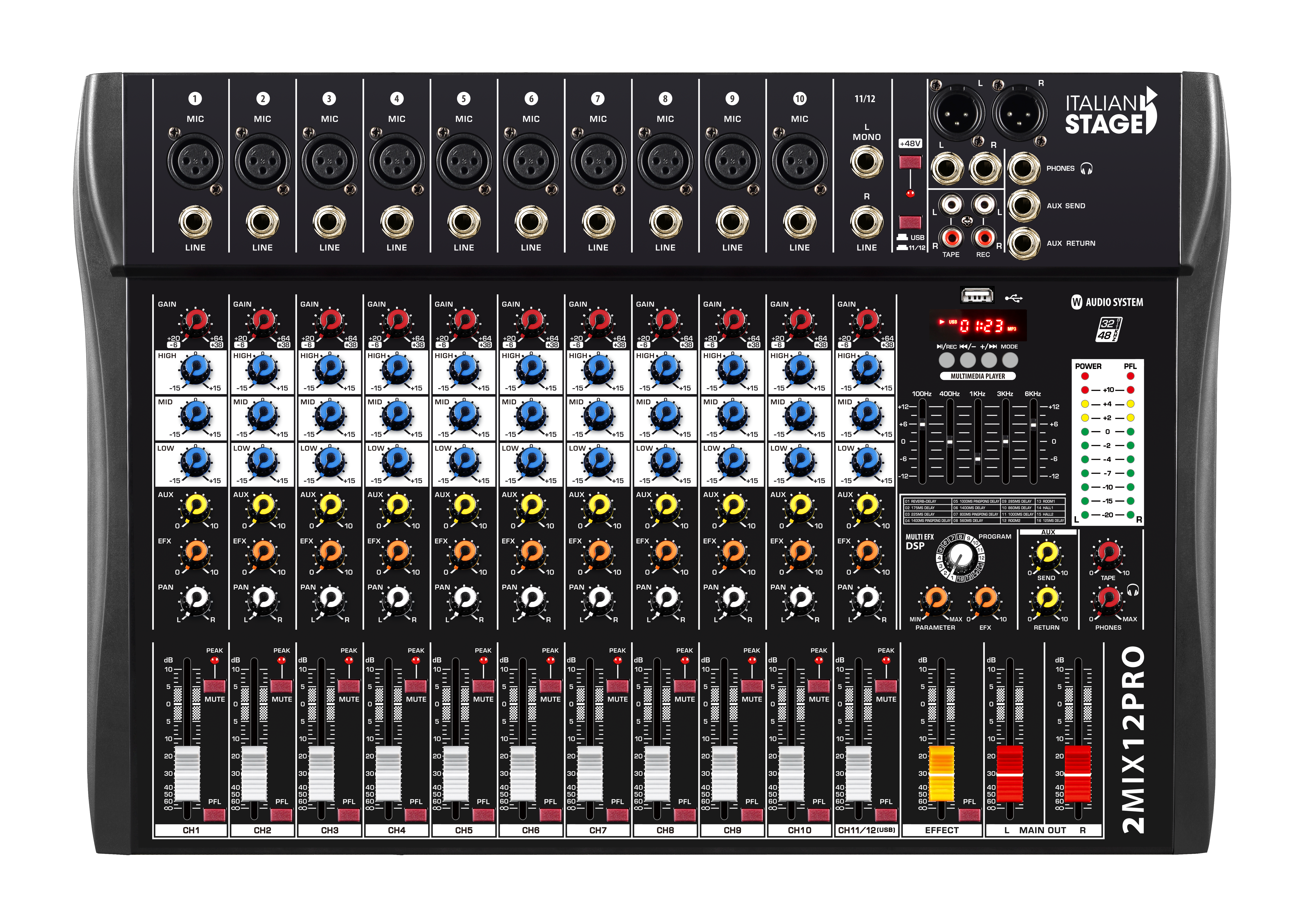 ITALIAN STAGE IS 2MIX12PRO